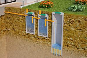 Принцип строительства канализации на даче