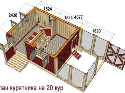 Курятники - купить готовый домик для кур по цене производителя в Москве от СТРОЙНЕСАБ-МОСКВА